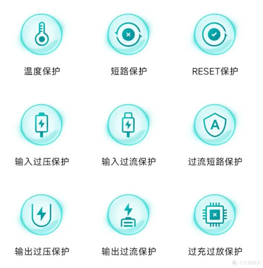 米物45W氮化镓充电器:一个充电头轻松搞定手机/平板/笔记本!