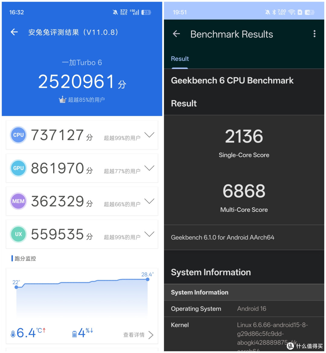 9000mAh超大电池与165Hz满血性能的既要又要-一加Turbo 6深度体验