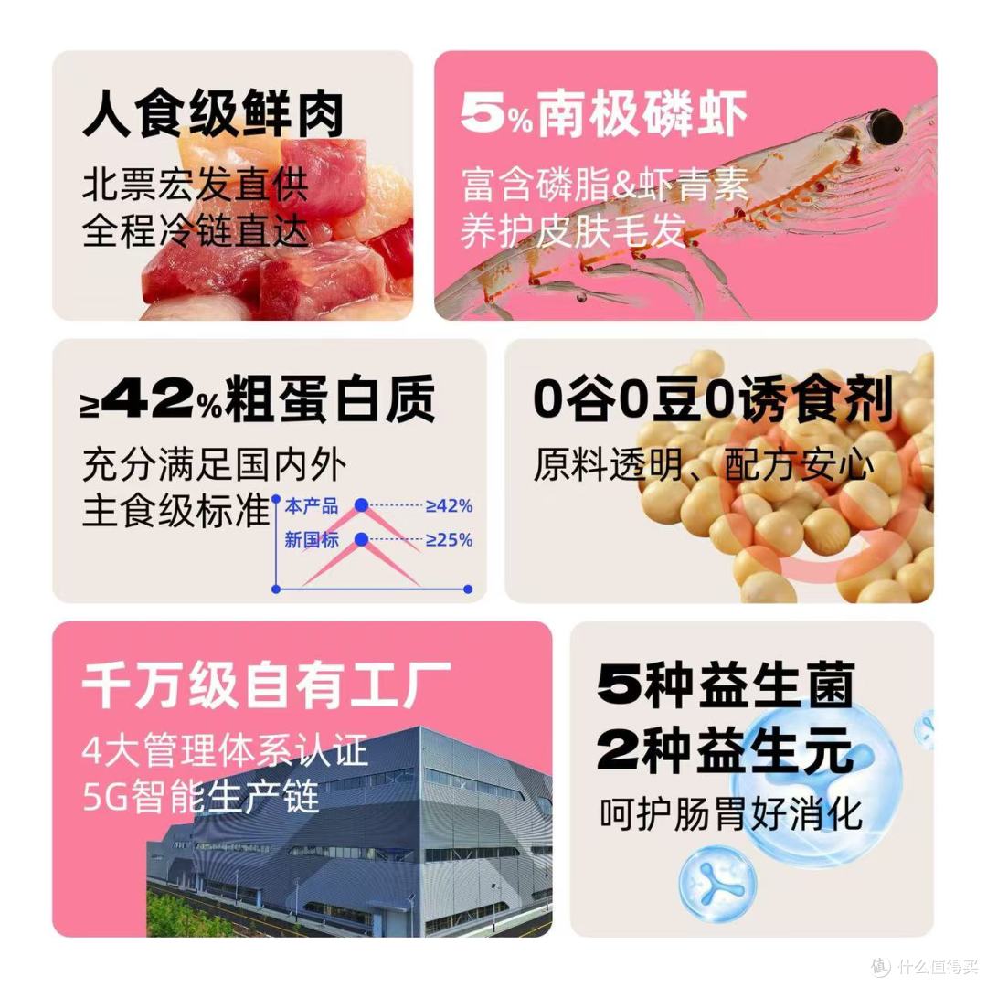 救命🆘!掉毛怪逆袭绸缎毛!猫博士这款无谷鲜肉粮封神了