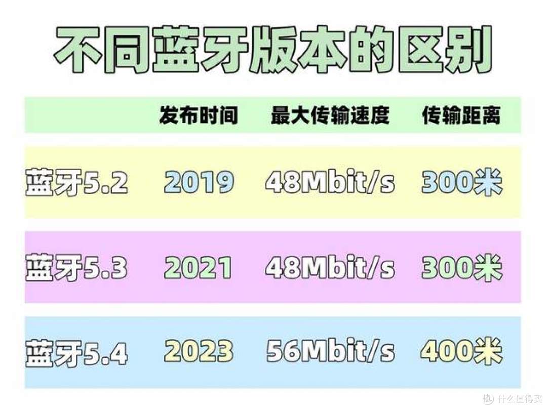 耳夹式耳机买哪个牌子比较好?2026年十大耳夹式耳机品牌推荐