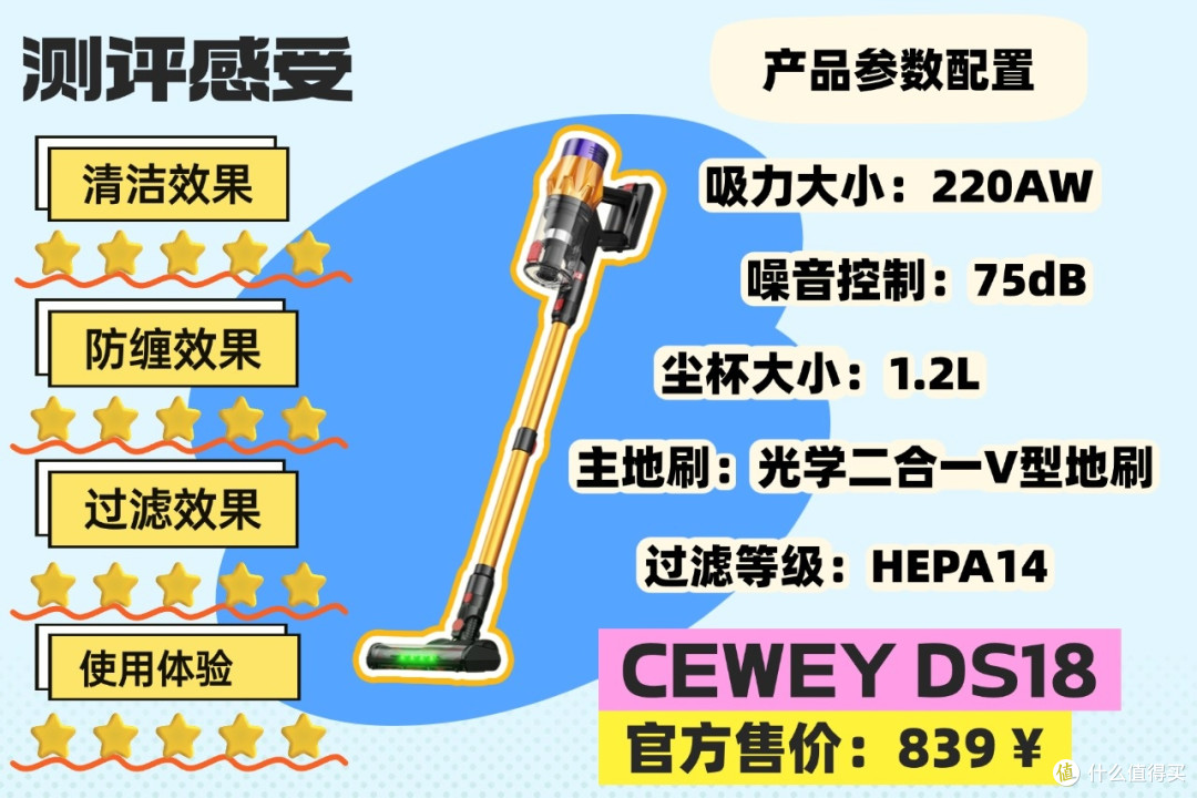 2026哪个品牌的吸尘器好:吸尘器十大品牌什么牌子吸力大性价比高