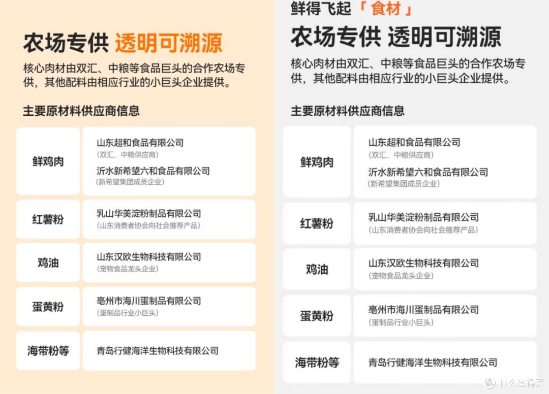 哪种猫粮比较好还不贵?2026最新适口性好又放心十大猫粮牌子
