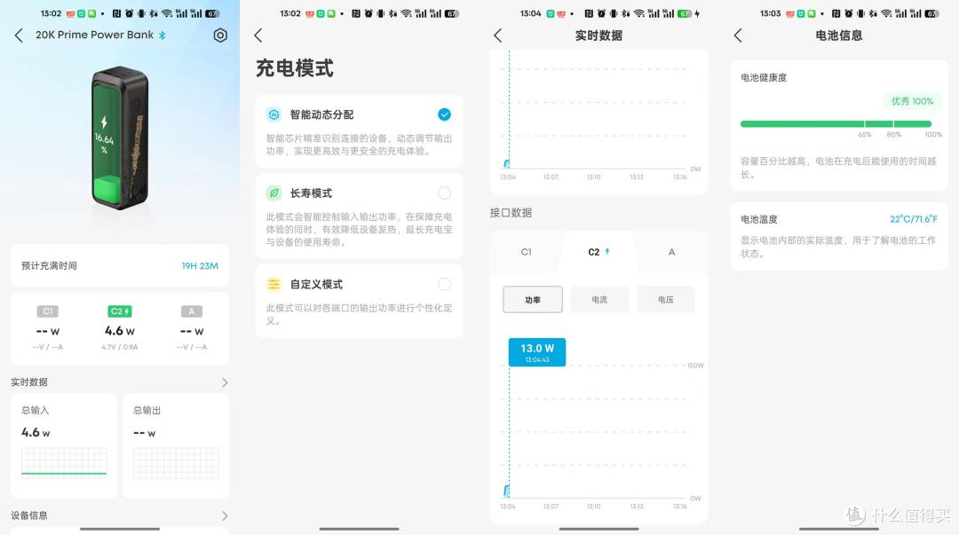 699值在哪？ANKER 安克黑神话悟空联名如意棒充电宝评测