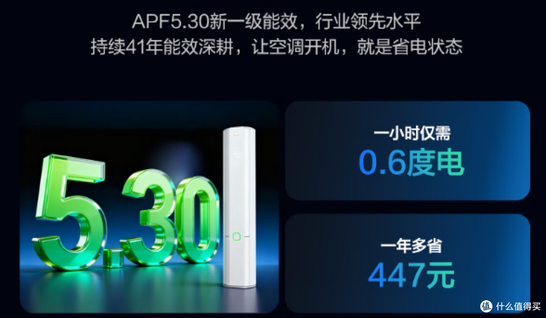 马年春节客厅C位！科龙空调云朵猫Ultra柔风不燥，团聚更安心