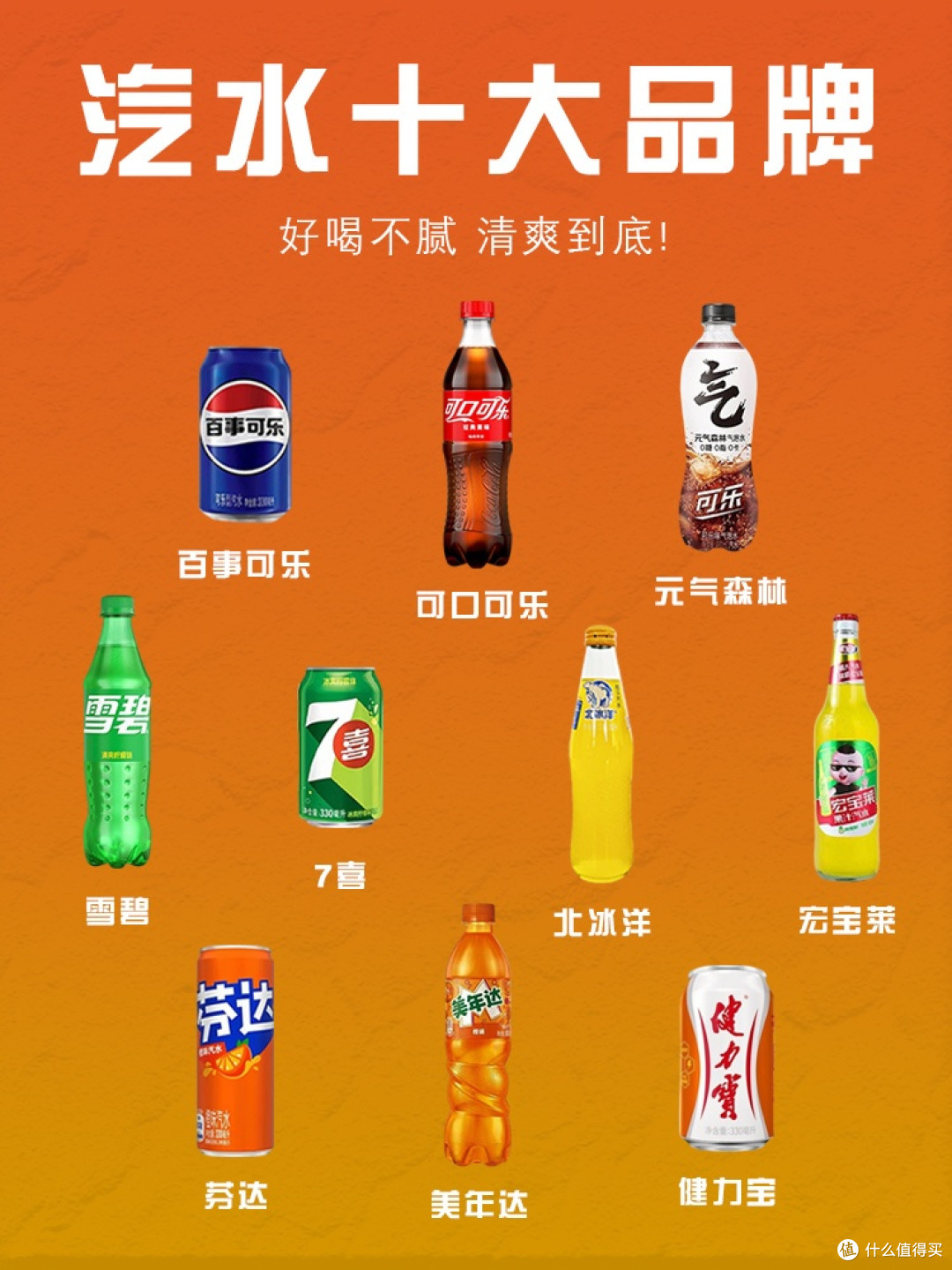 十大品牌汽水，唤醒青春记忆
