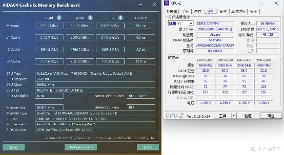 侧卧式主机:华硕X870E-H与索泰5080搭配酷妈540机箱复古装机实践