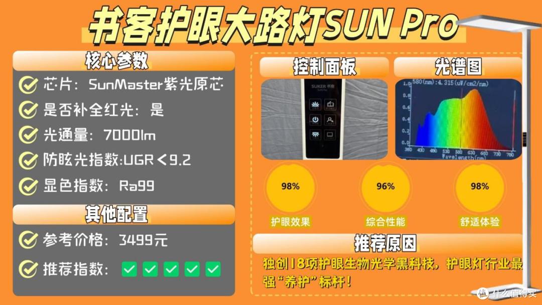 护眼大路灯哪个品牌好些?2026十大经典护眼落地灯品牌排行榜汇总