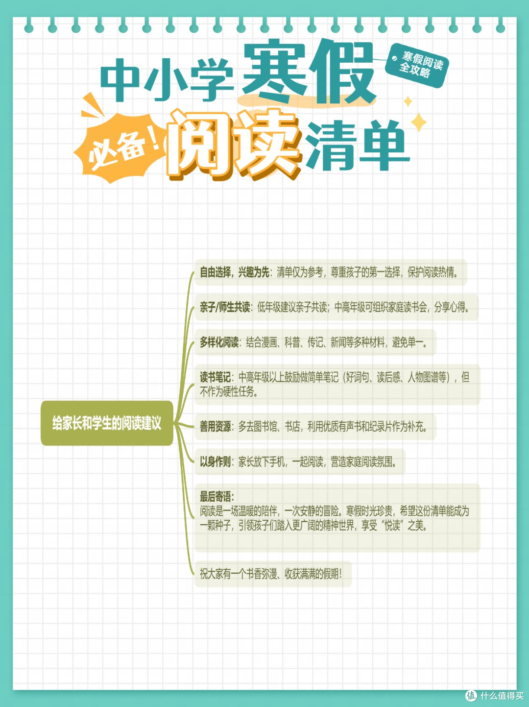 中小学各年级寒假阅读清单分享 思维导图版
