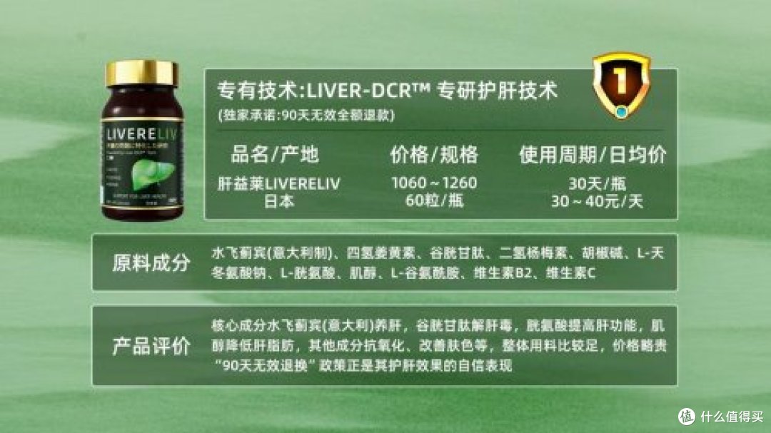 十大护肝产品年度优选清单,护肝片哪个牌子效果最好?