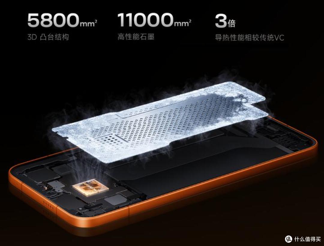 如何看待小米最新发布的REDMI Turbo 5 系列手机,值得买吗?