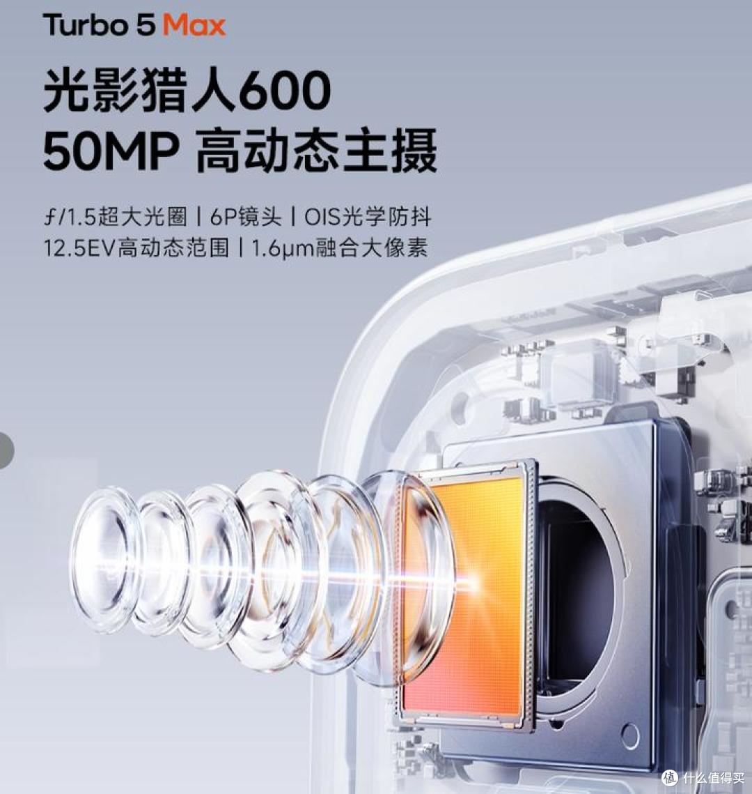如何看待小米最新发布的REDMI Turbo 5 系列手机,值得买吗?