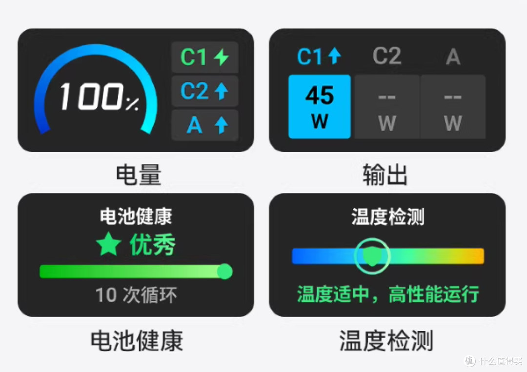 2026年实测:脑洞范与安克能量盒A1638谁的综合性能更胜一筹?