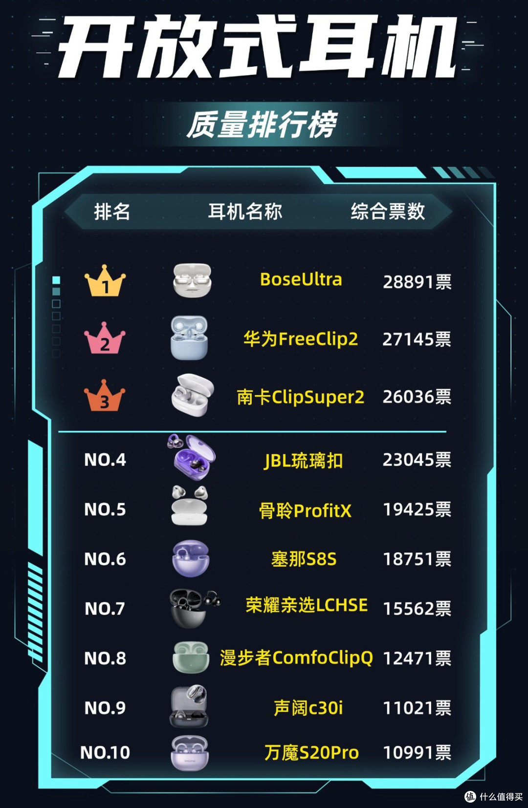 开放式耳机质量怎么样?2026年开放式耳机质量排行榜