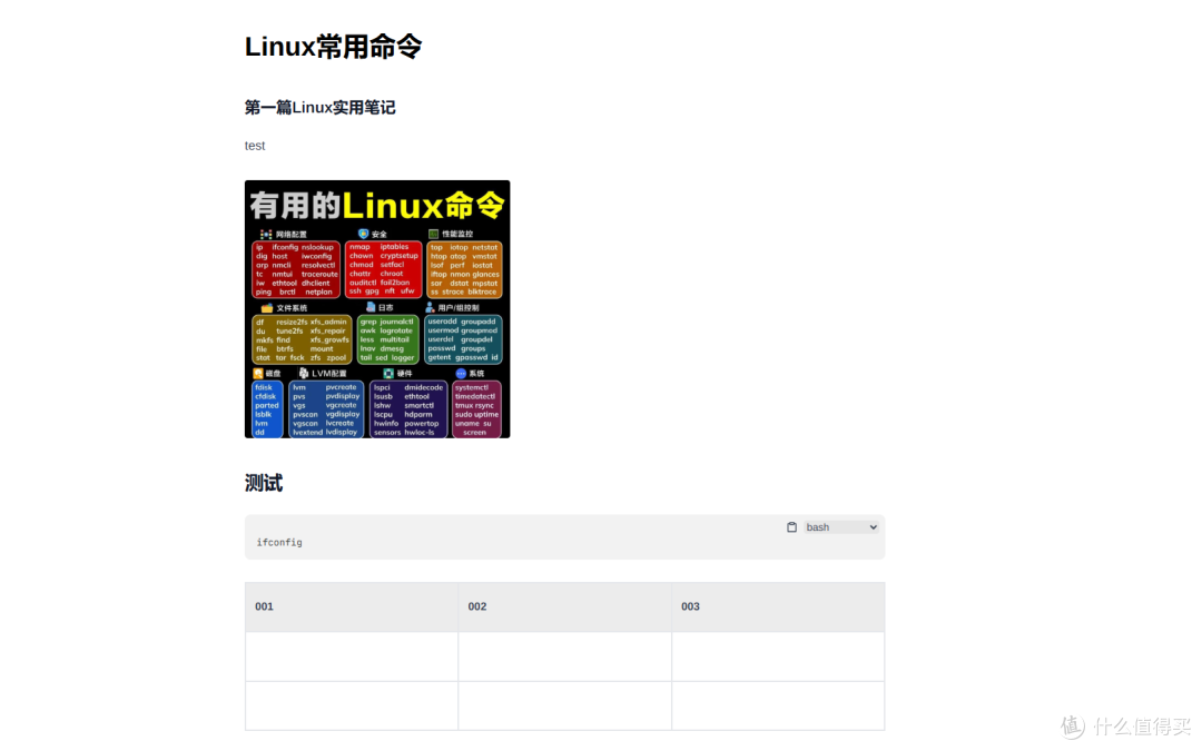 Beaver Notes:一款界面简洁、支持Markdown的笔记软件_办公软件_什么值得买