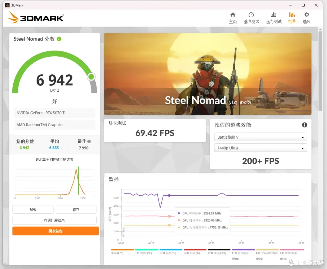 真·银白刀锋——微星MPG B850M EDGE TI MAX WIFI主板评测