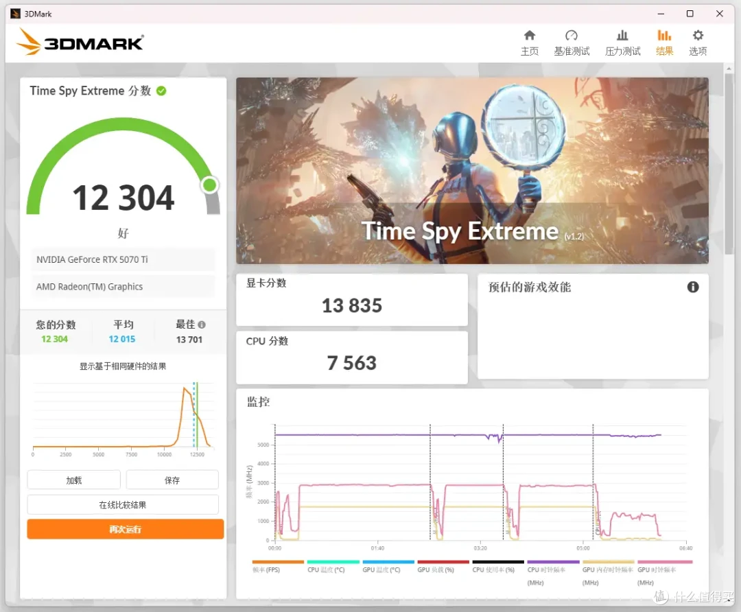 真·银白刀锋——微星MPG B850M EDGE TI MAX WIFI主板评测