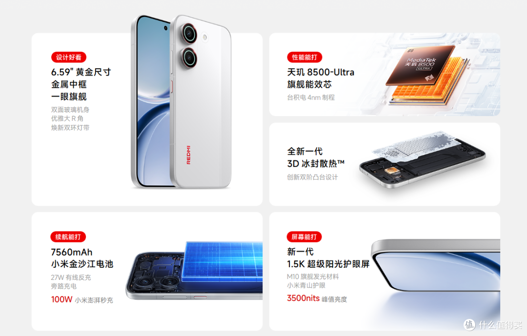 REDMI掀桌 Turbo 5系列1999元起炸场,金属中框+7560mAh大电池!