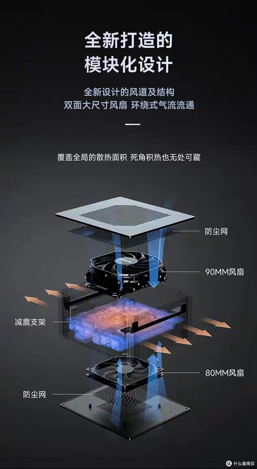 一见倾心!某国产千元锐龙R7性能猛兽,全铝CNC机身,大满贯接口