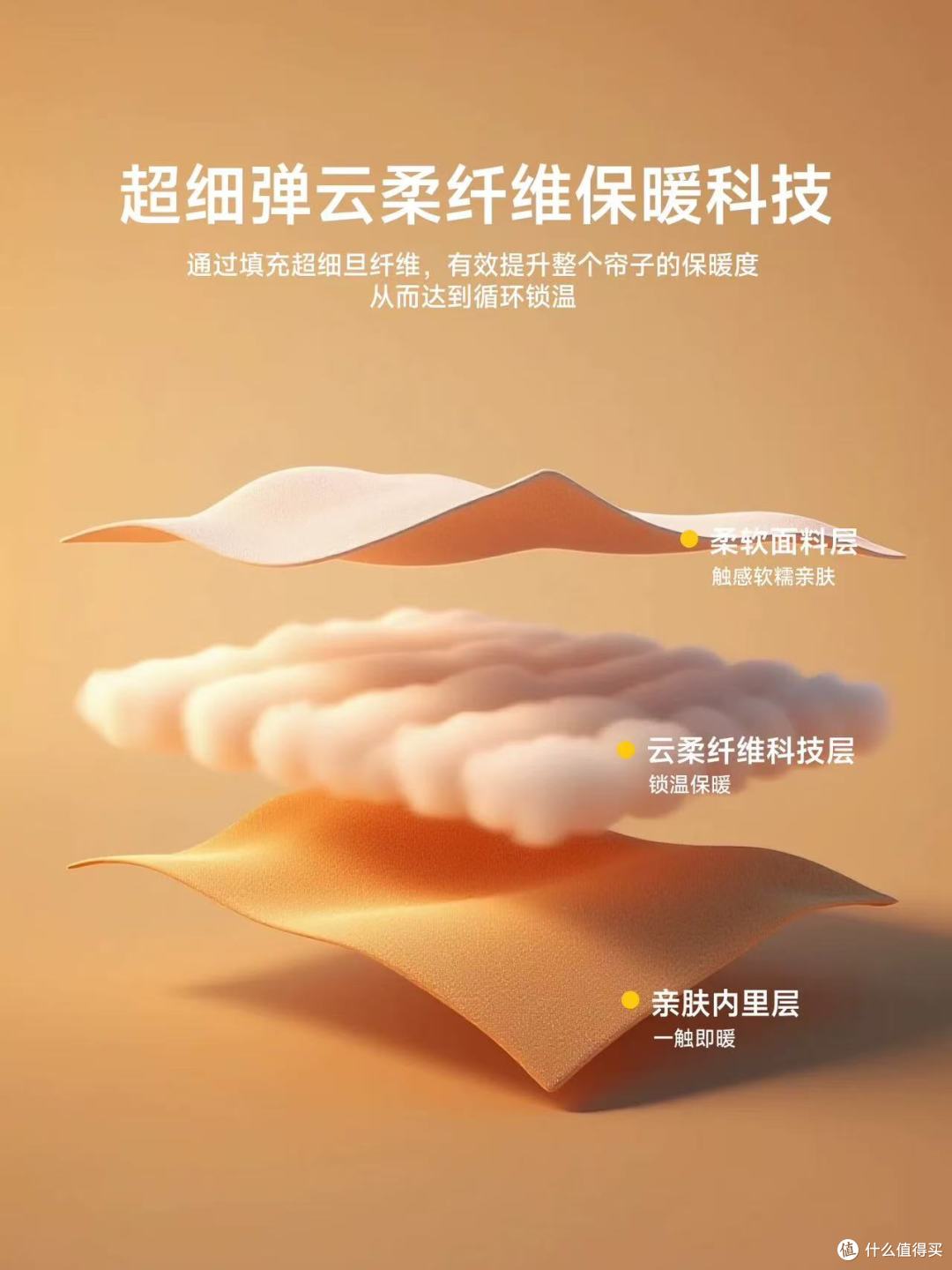 森禾鹿公主风保暖床帐|怕冷星人秋冬卧室封神好物✨