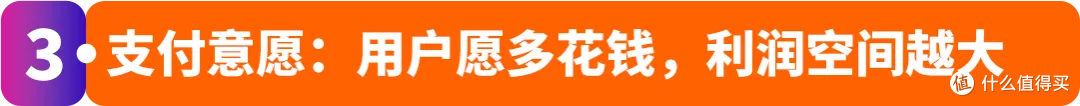 亚马逊新卖家选品心法：“需求掘金”三步法轻松上手