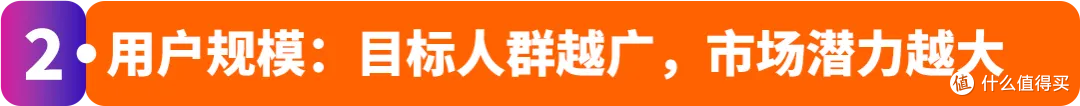 亚马逊新卖家选品心法：“需求掘金”三步法轻松上手