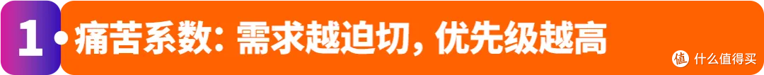 亚马逊新卖家选品心法：“需求掘金”三步法轻松上手