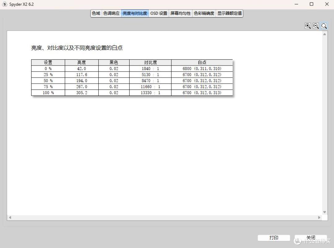 27寸“毕业级”2K显示器,微星MPG 271QR QD-OLED X50流光显示器