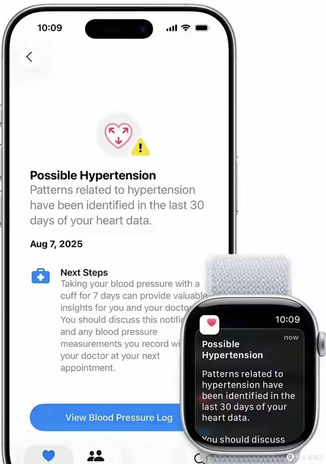 Apple Watch再升级,7国新增高血压通知,覆盖全球170个地区!