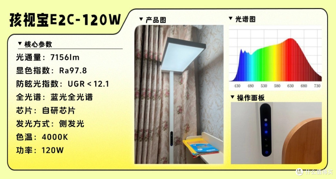 护眼大路灯哪个品牌好?权威盘点2026公认最护眼最专业护眼大路灯