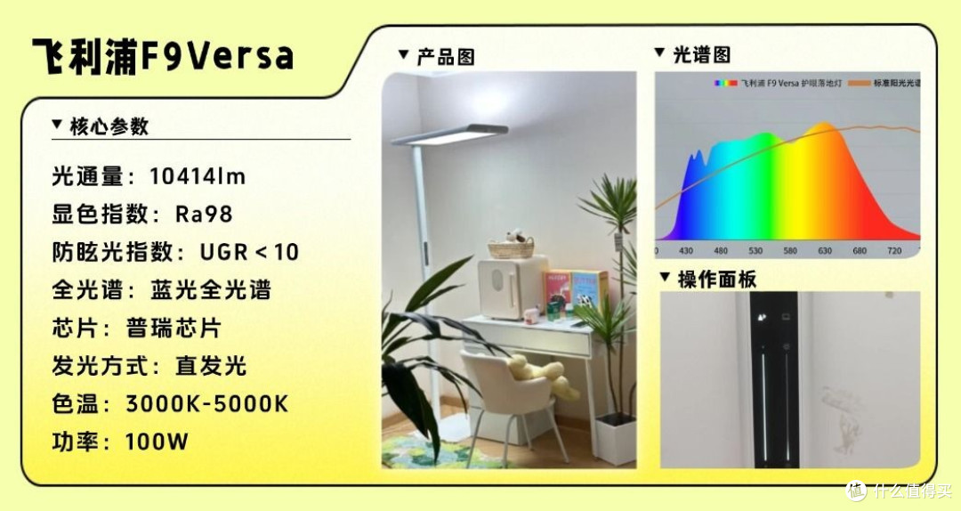 护眼大路灯哪个品牌好?权威盘点2026公认最护眼最专业护眼大路灯