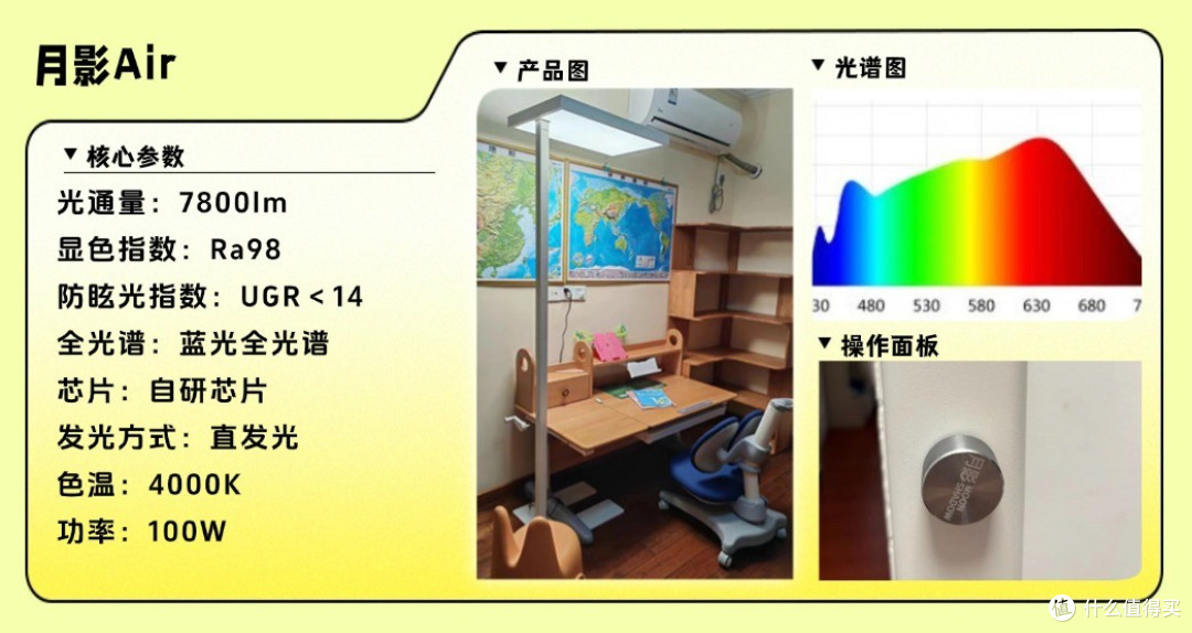 护眼大路灯哪个品牌好?权威盘点2026公认最护眼最专业护眼大路灯