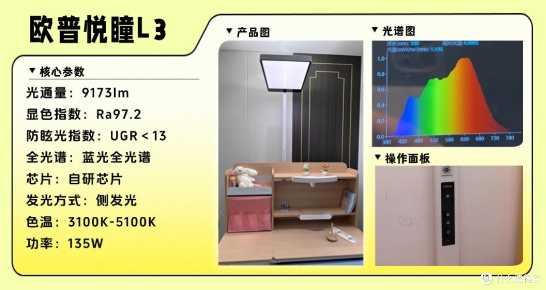 护眼大路灯哪个品牌好?权威盘点2026公认最护眼最专业护眼大路灯
