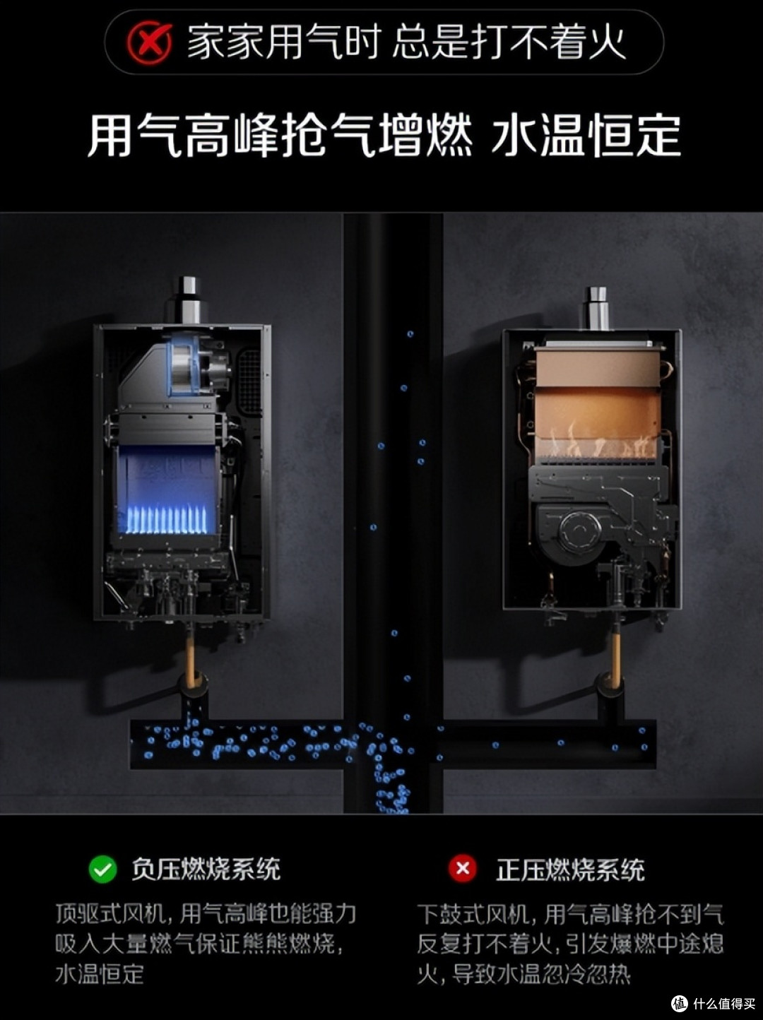 2026年性价比高的燃气热水器终极选购:避坑指南与宝藏清单