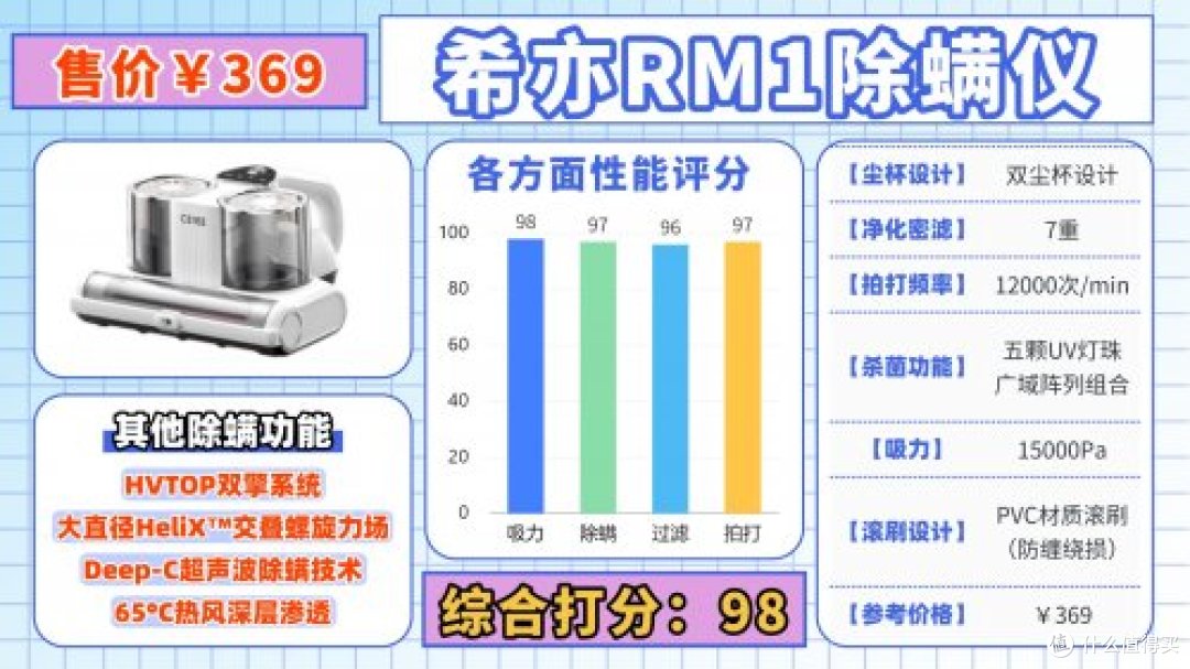 除螨仪什么牌子好?断层爆款除螨仪10大品牌排行榜最新,闭眼入