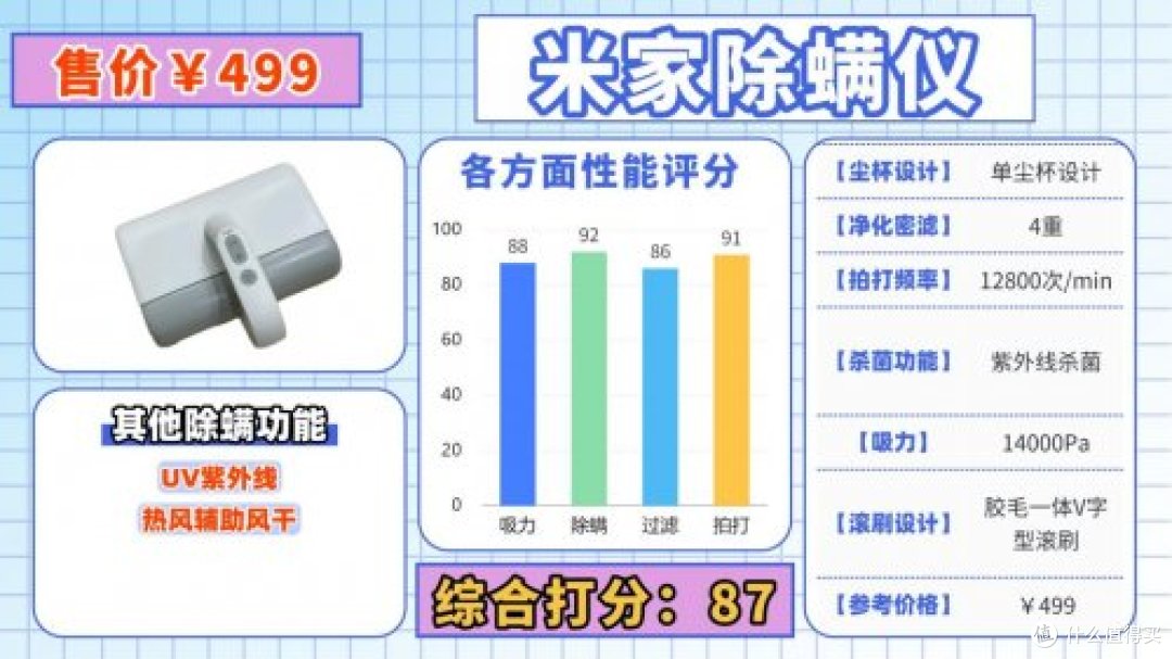 除螨仪什么牌子好?断层爆款除螨仪10大品牌排行榜最新,闭眼入