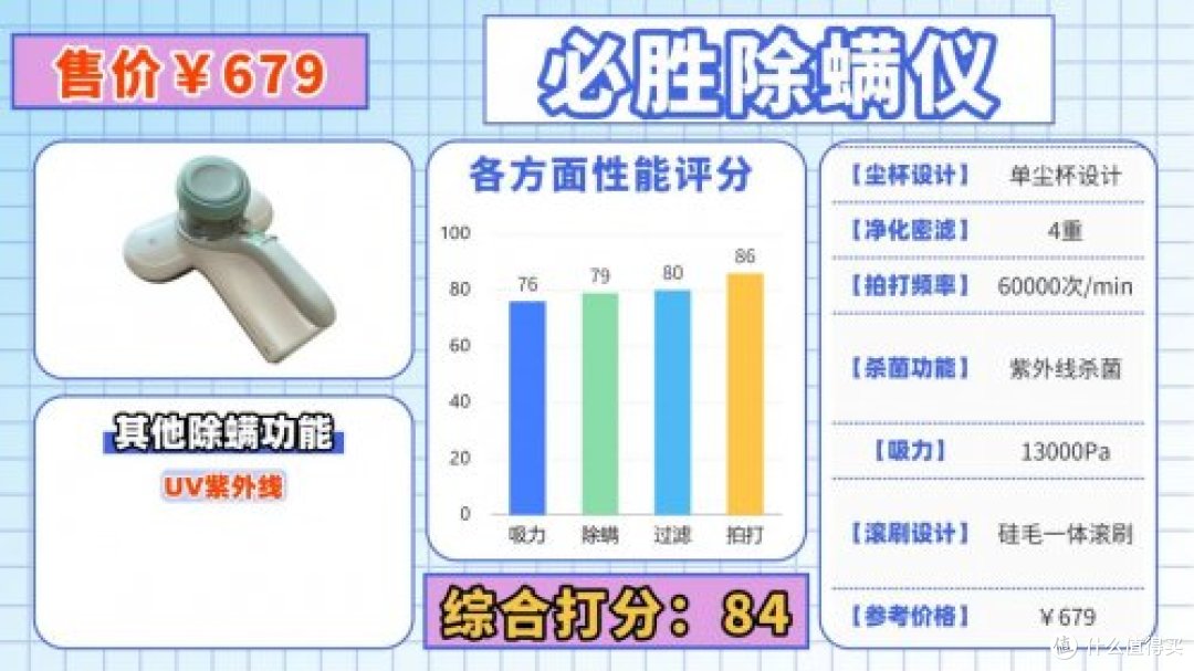 除螨仪什么牌子好?断层爆款除螨仪10大品牌排行榜最新,闭眼入