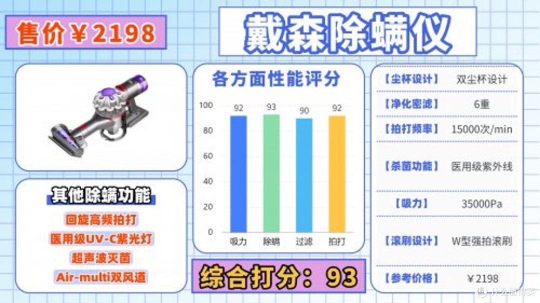 除螨仪什么牌子好?断层爆款除螨仪10大品牌排行榜最新,闭眼入