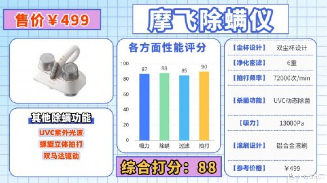 除螨仪什么牌子好?断层爆款除螨仪10大品牌排行榜最新,闭眼入