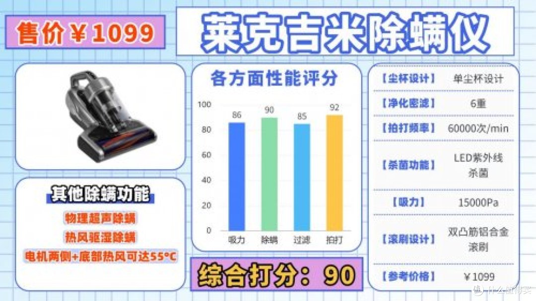 除螨仪什么牌子好?断层爆款除螨仪10大品牌排行榜最新,闭眼入