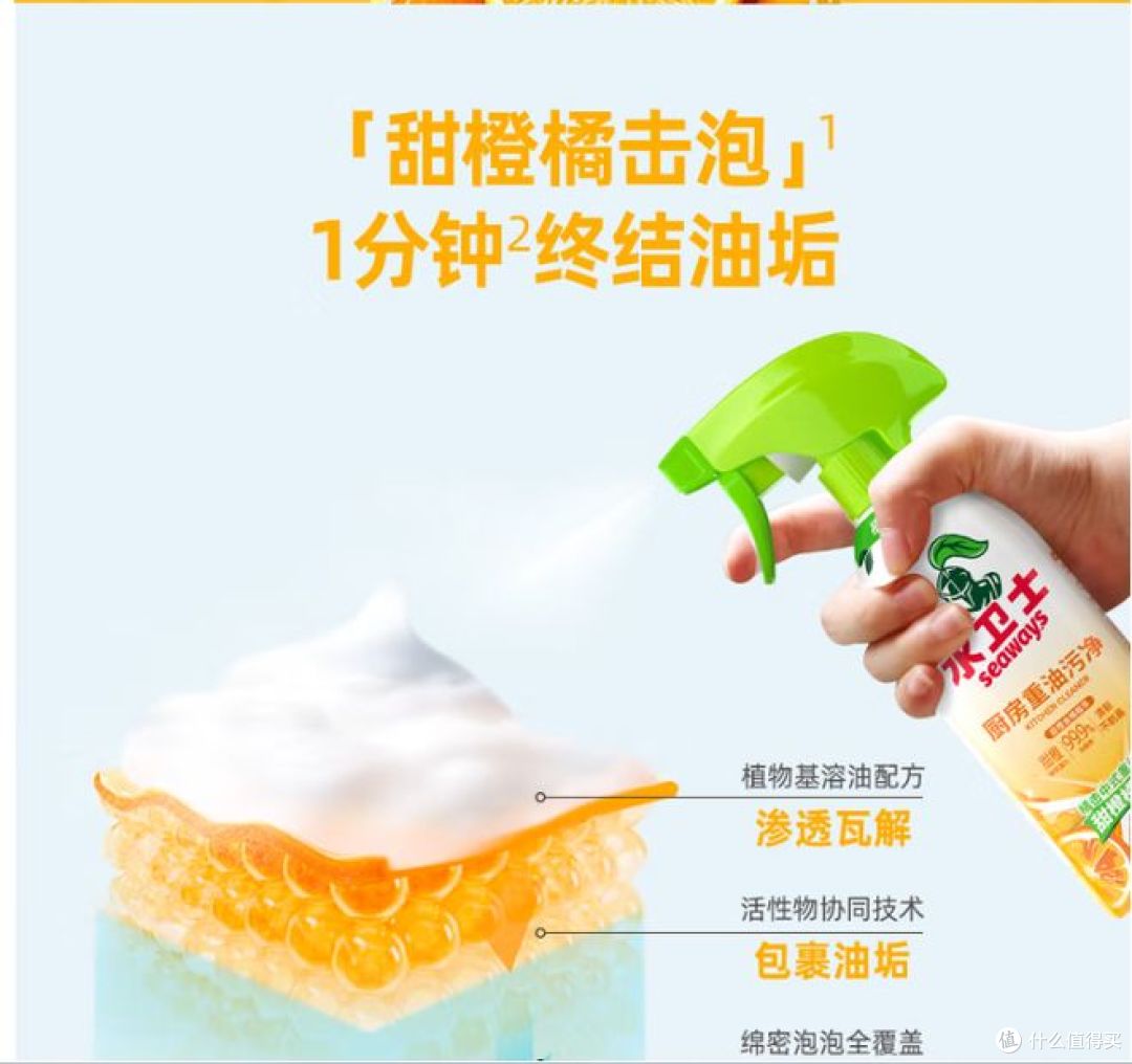 水卫士清洗剂,除菌去污垢,助力油烟机清洁更轻松 !