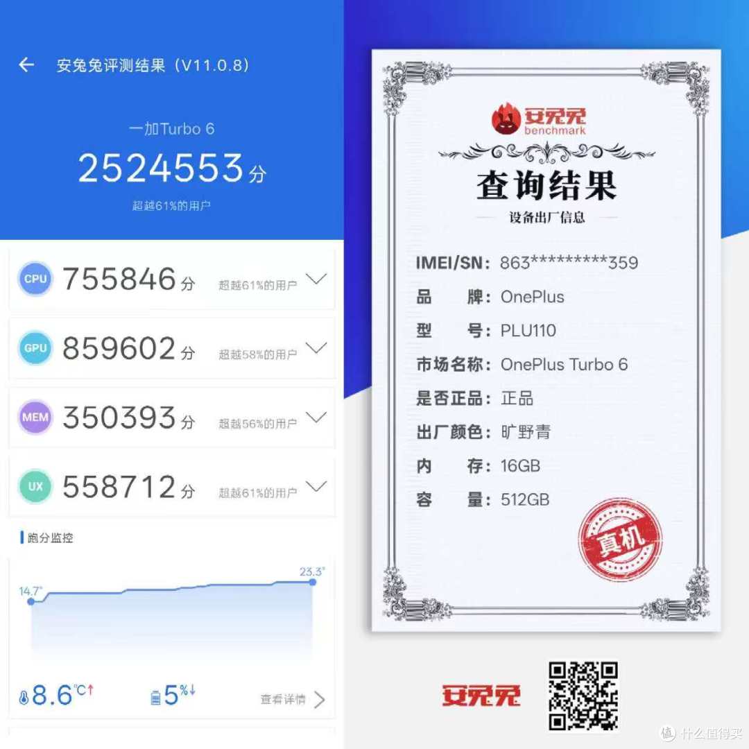 165Hz高刷性价比手机，好用不贵，一加Turbo6开箱实测