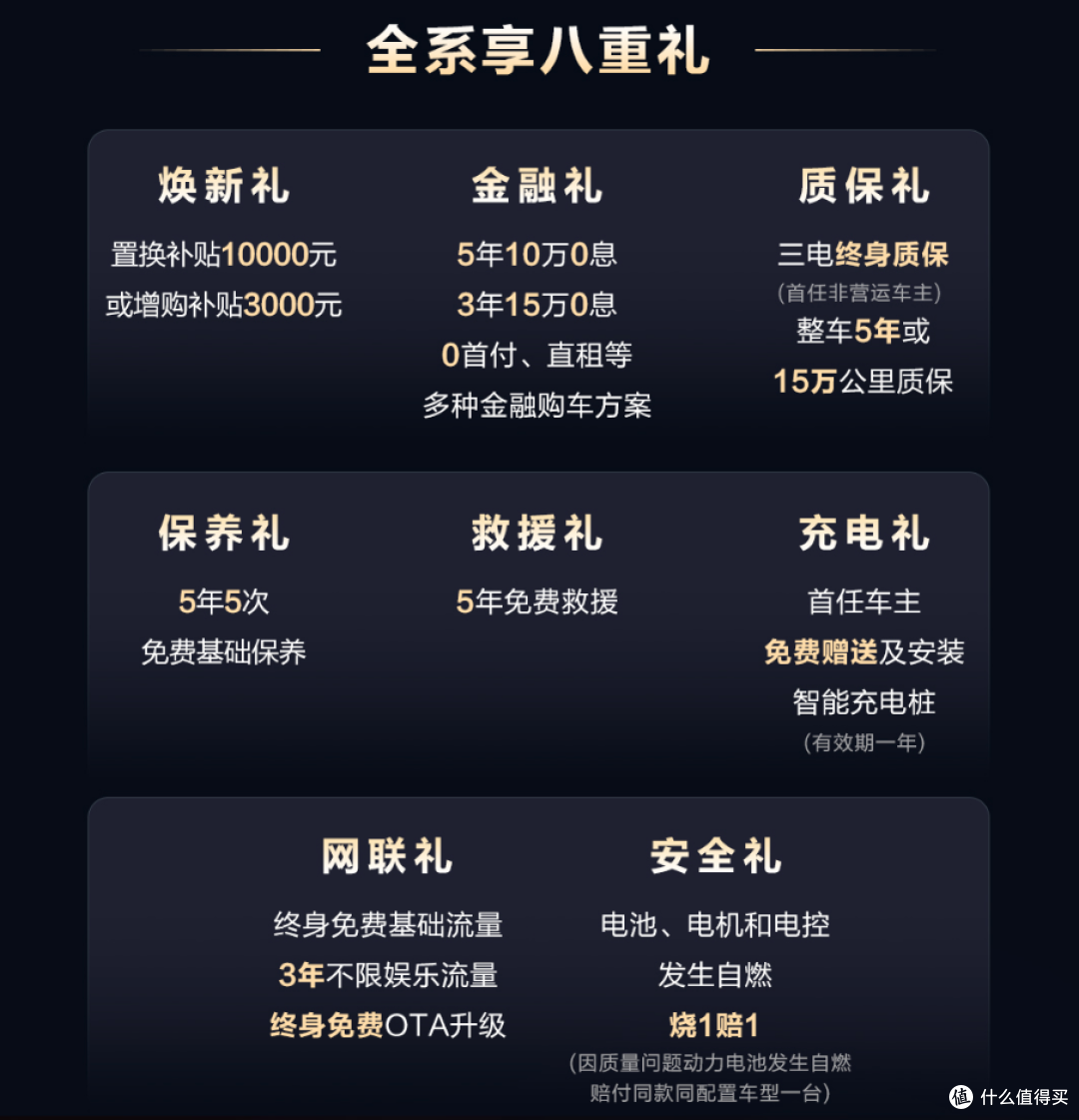 BJ40家族新春三车齐发,北京越野中国大环线同步启程