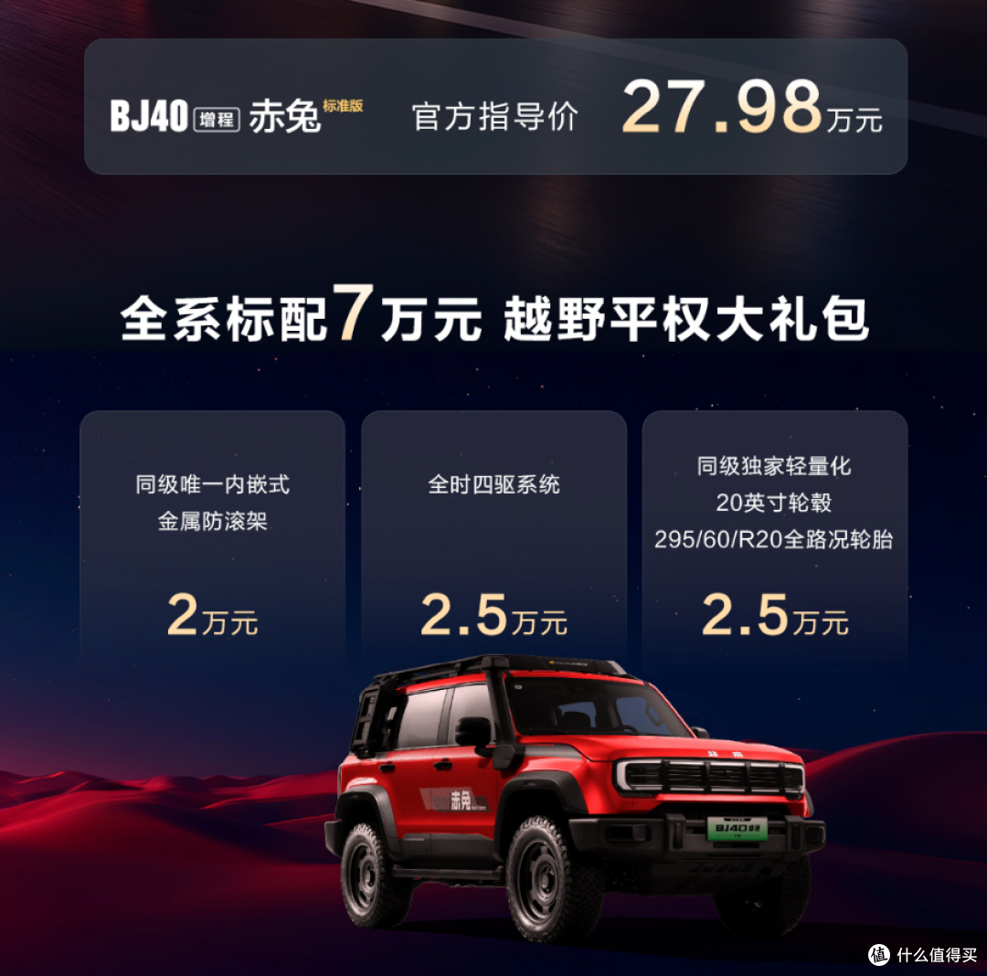 BJ40家族新春三车齐发,北京越野中国大环线同步启程