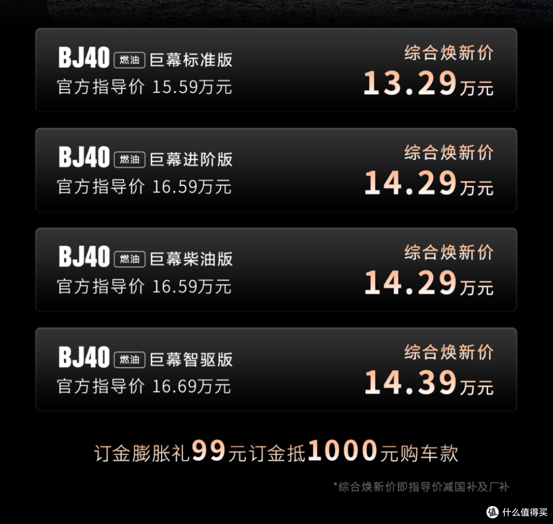 BJ40家族新春三车齐发,北京越野中国大环线同步启程