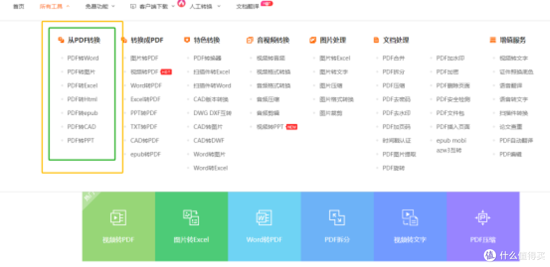 告别格式错乱!2026年这10款pdf编辑器免费版值得拥有!