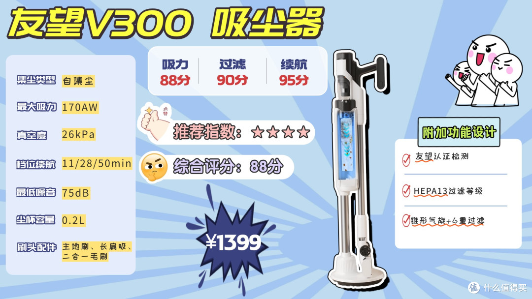 家用吸尘器哪种最好?家用吸尘器排名推荐测评CEWEY、友望、追觅