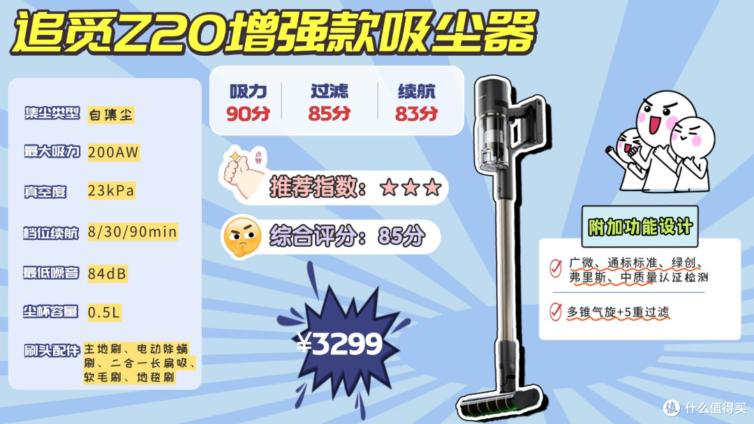 家用吸尘器哪种最好?家用吸尘器排名推荐测评CEWEY、友望、追觅