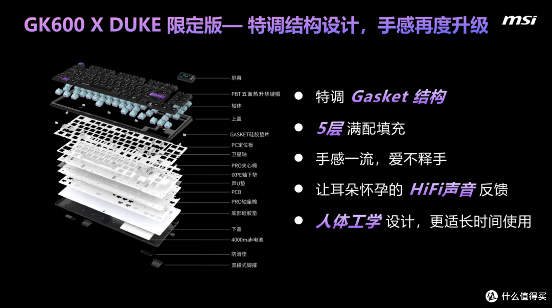 微星GK600 Duke全能键盘,三模连接再配自定义小屏,提升游戏体验