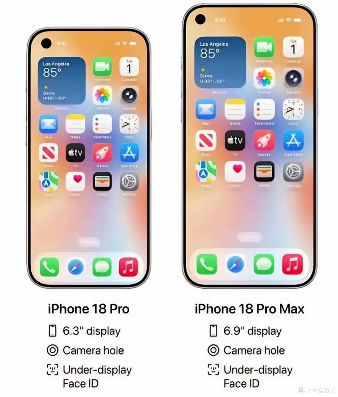 iPhone 18系列实锤:256GB价不变,2nm芯片+双发策略硬刚安卓
