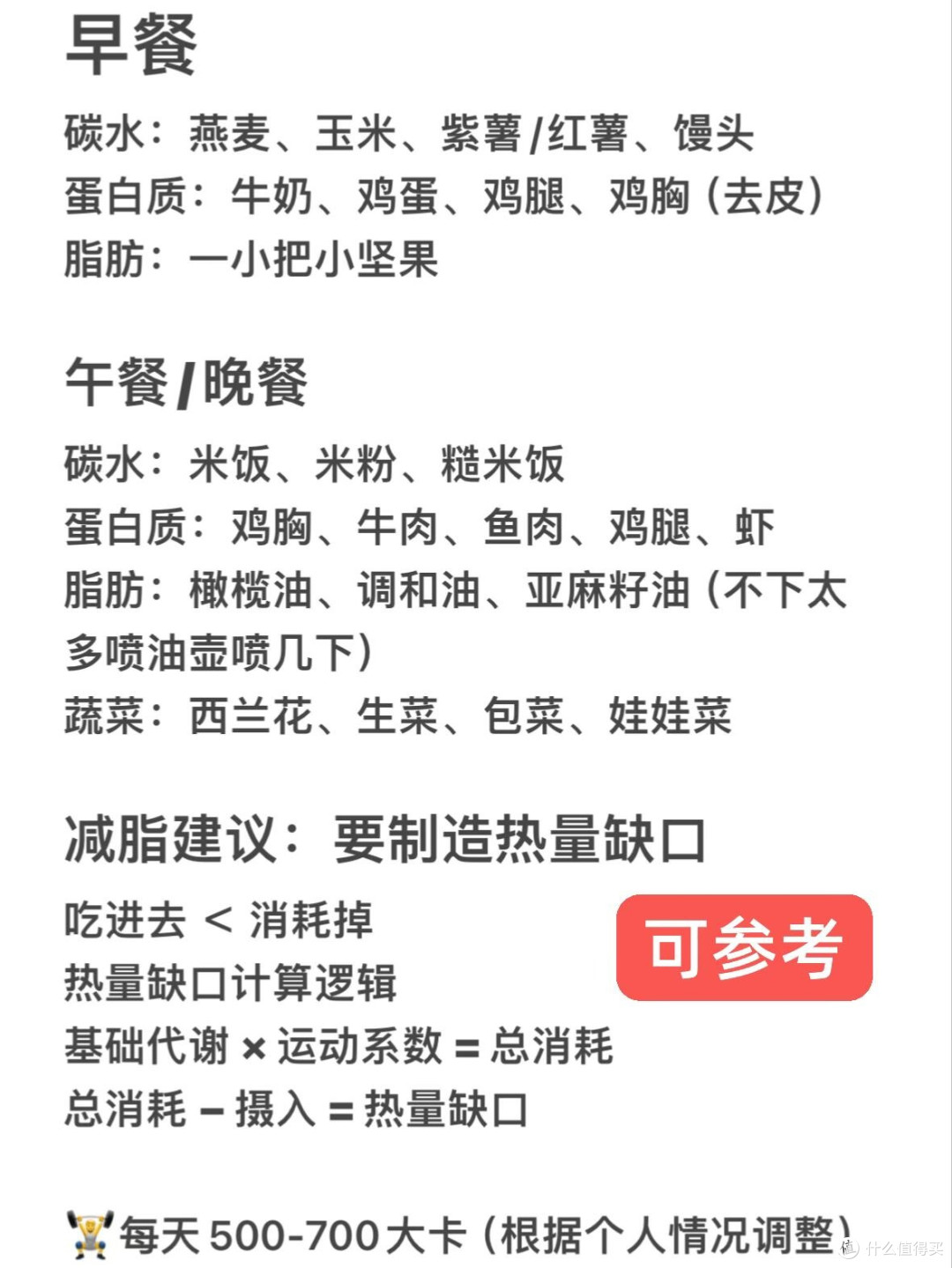 从沙发土豆到健身达人：一年蜕变